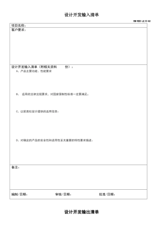 设计开发输入清单