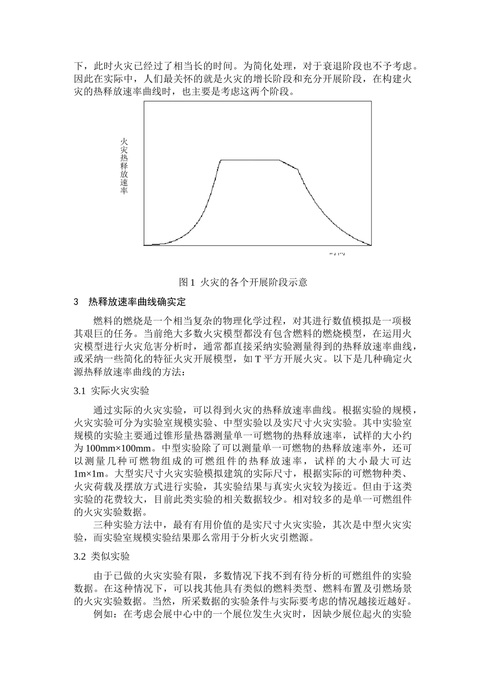 设计火灾中火灾热释放速率曲_第2页