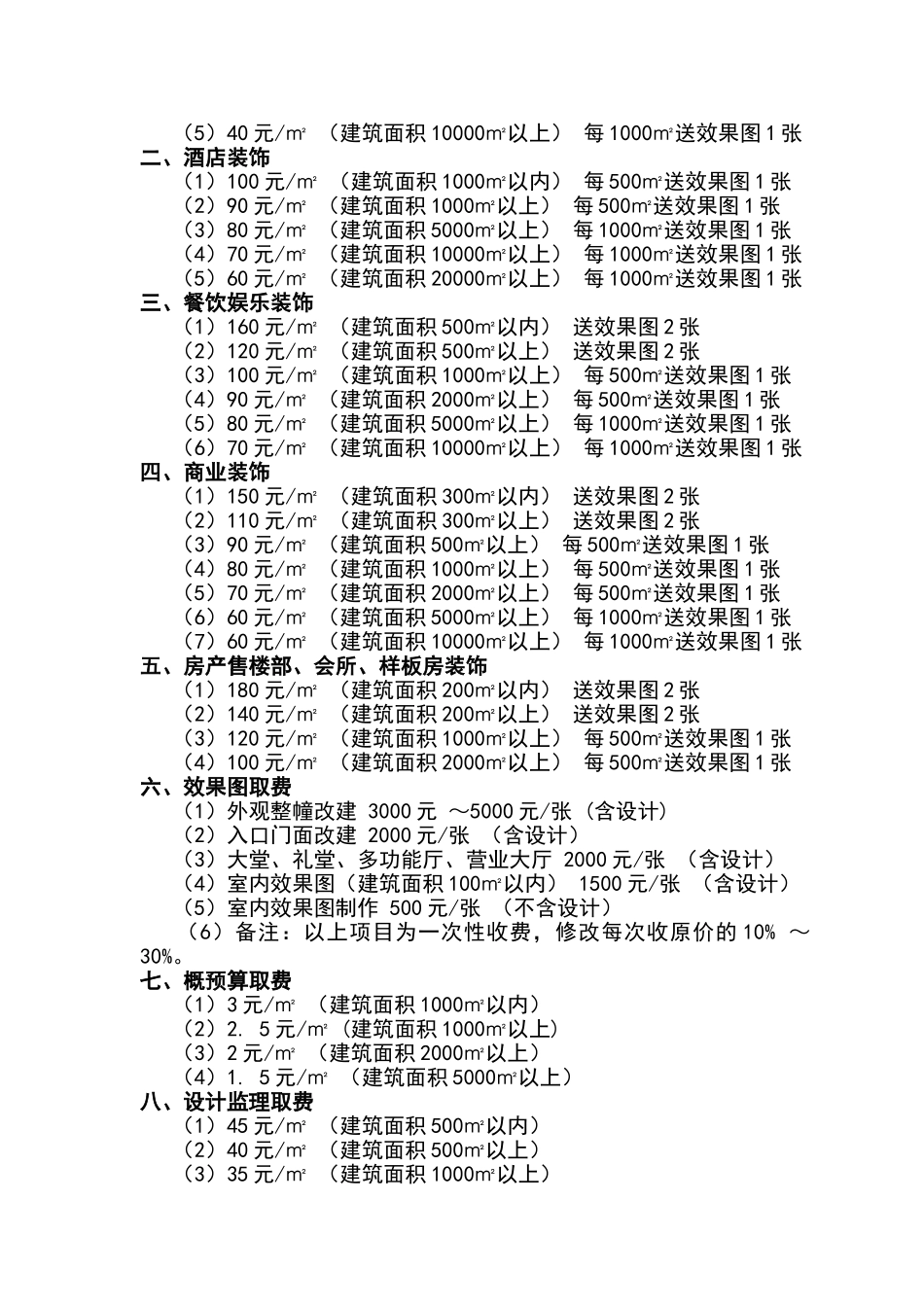 设计的收费标准_第2页
