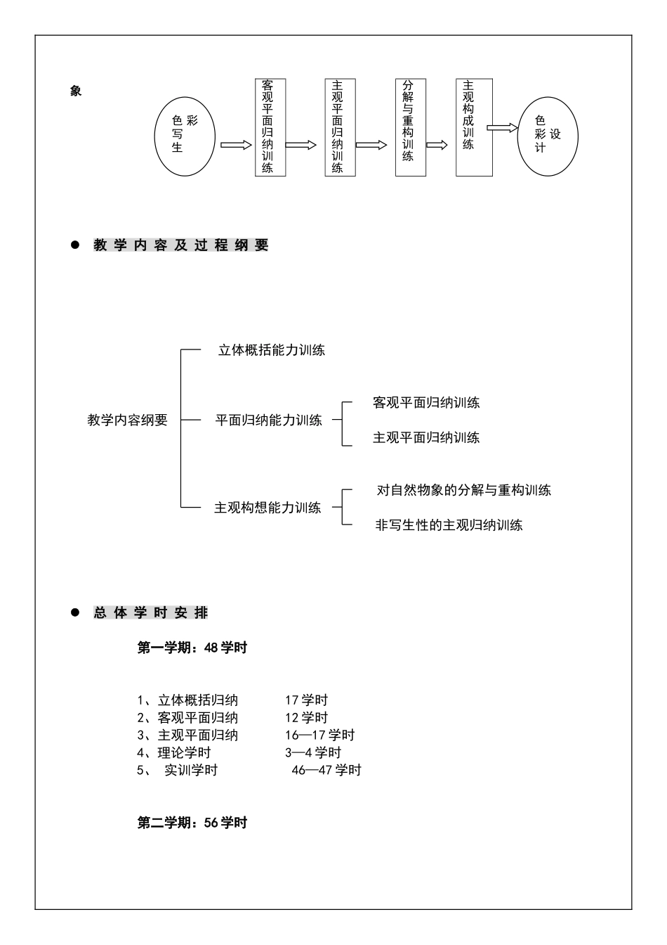 设计色彩教案_第2页