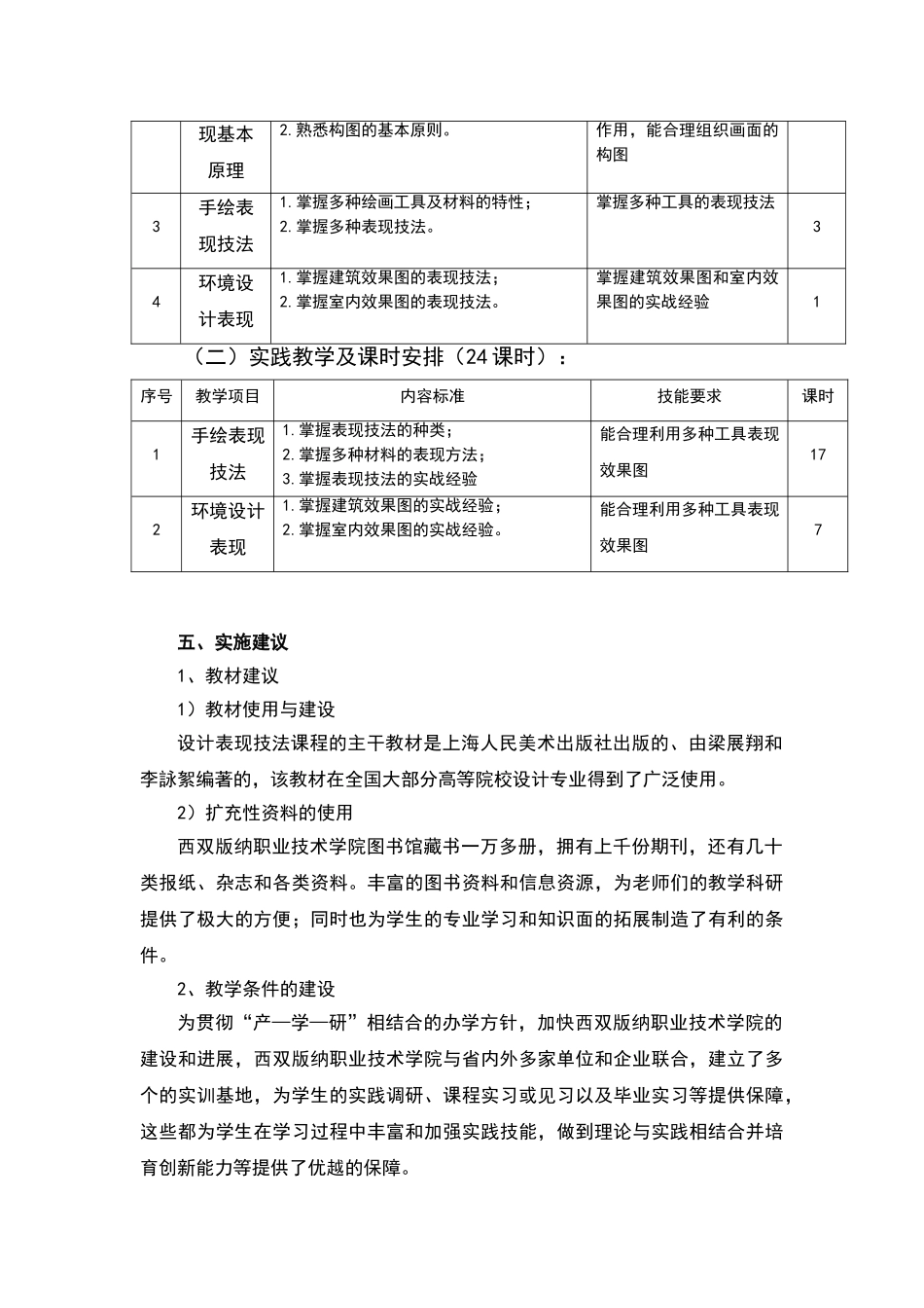设计表现技法课程标准_第2页