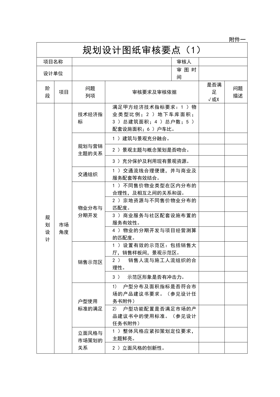 设计部各阶段图纸审核要点_第3页