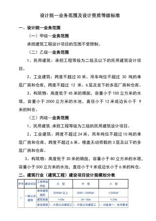 设计院—业务范围及设计资质等级标准