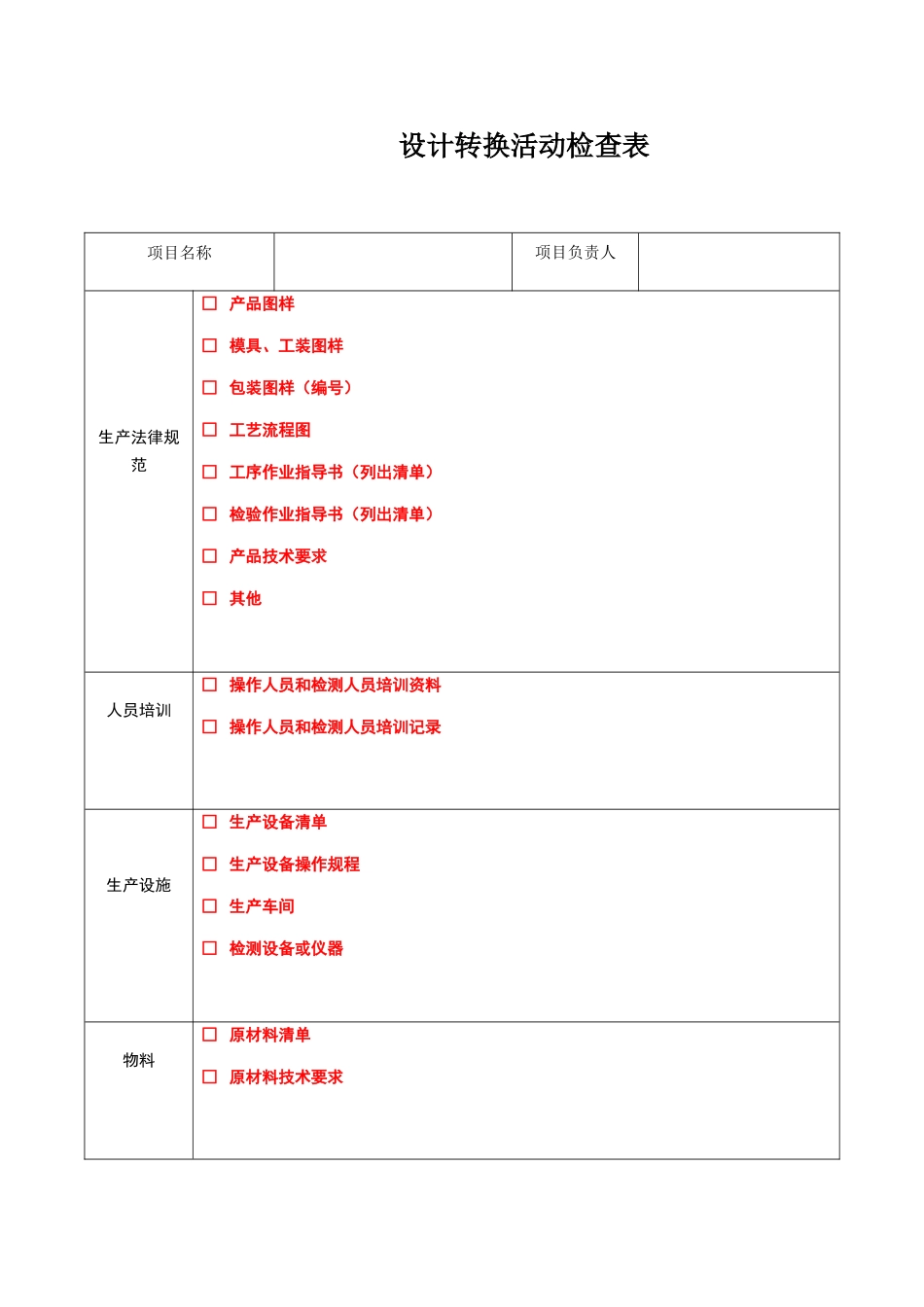 设计转换活动检查表_第1页