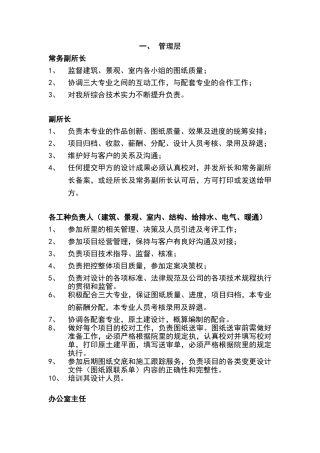 设计院岗位职责
