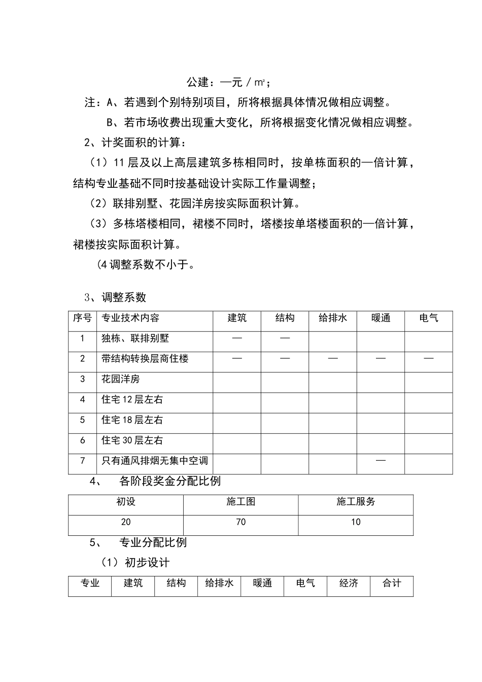 设计院设计人员收入分配管理办法_第3页