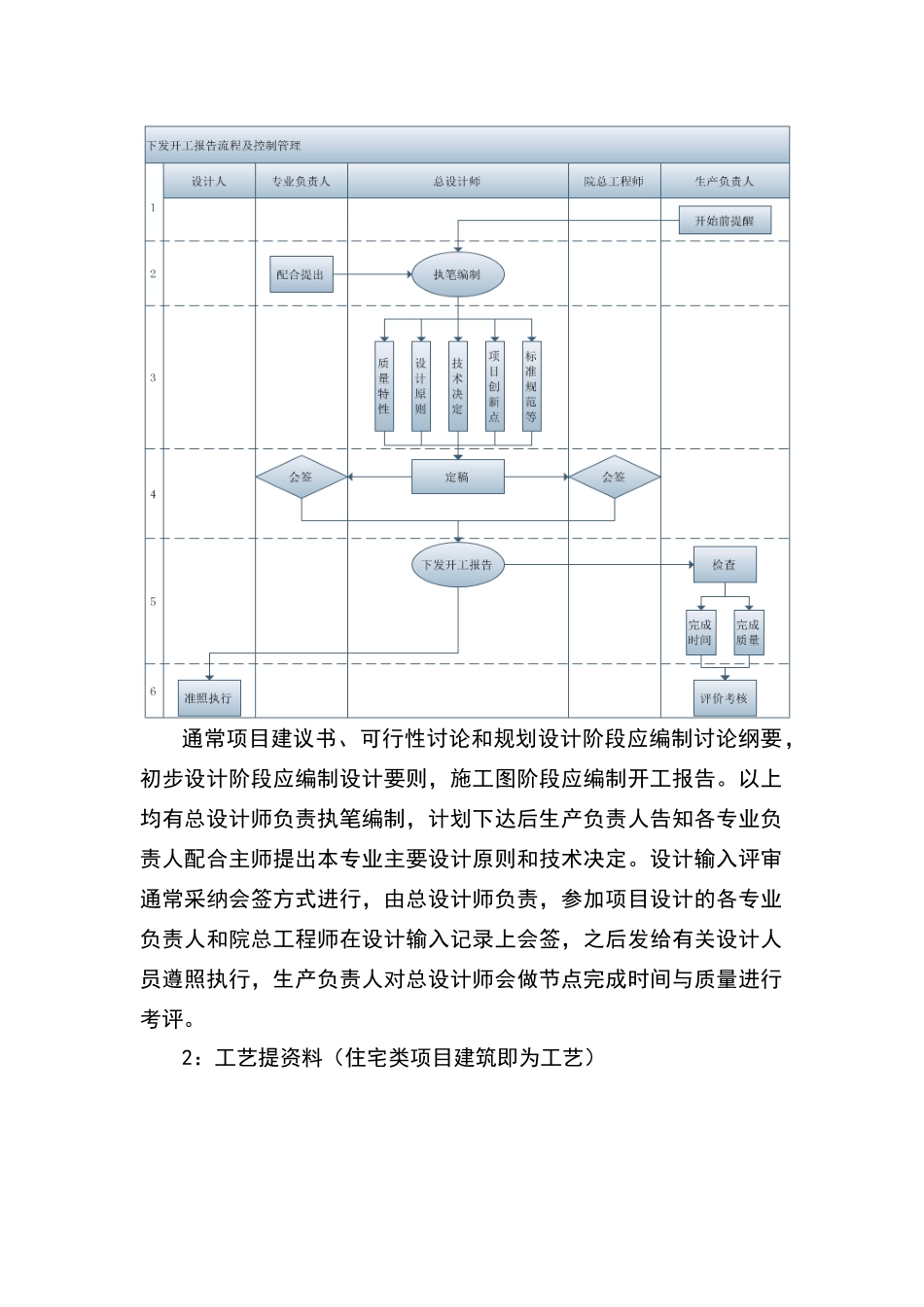 设计院过程控制管理办法_第2页