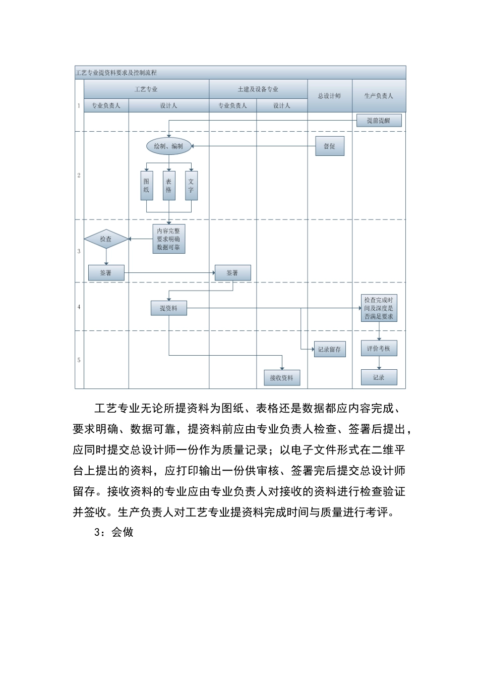 设计院过程控制管理办法_第3页