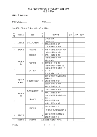 评分表样本表模版