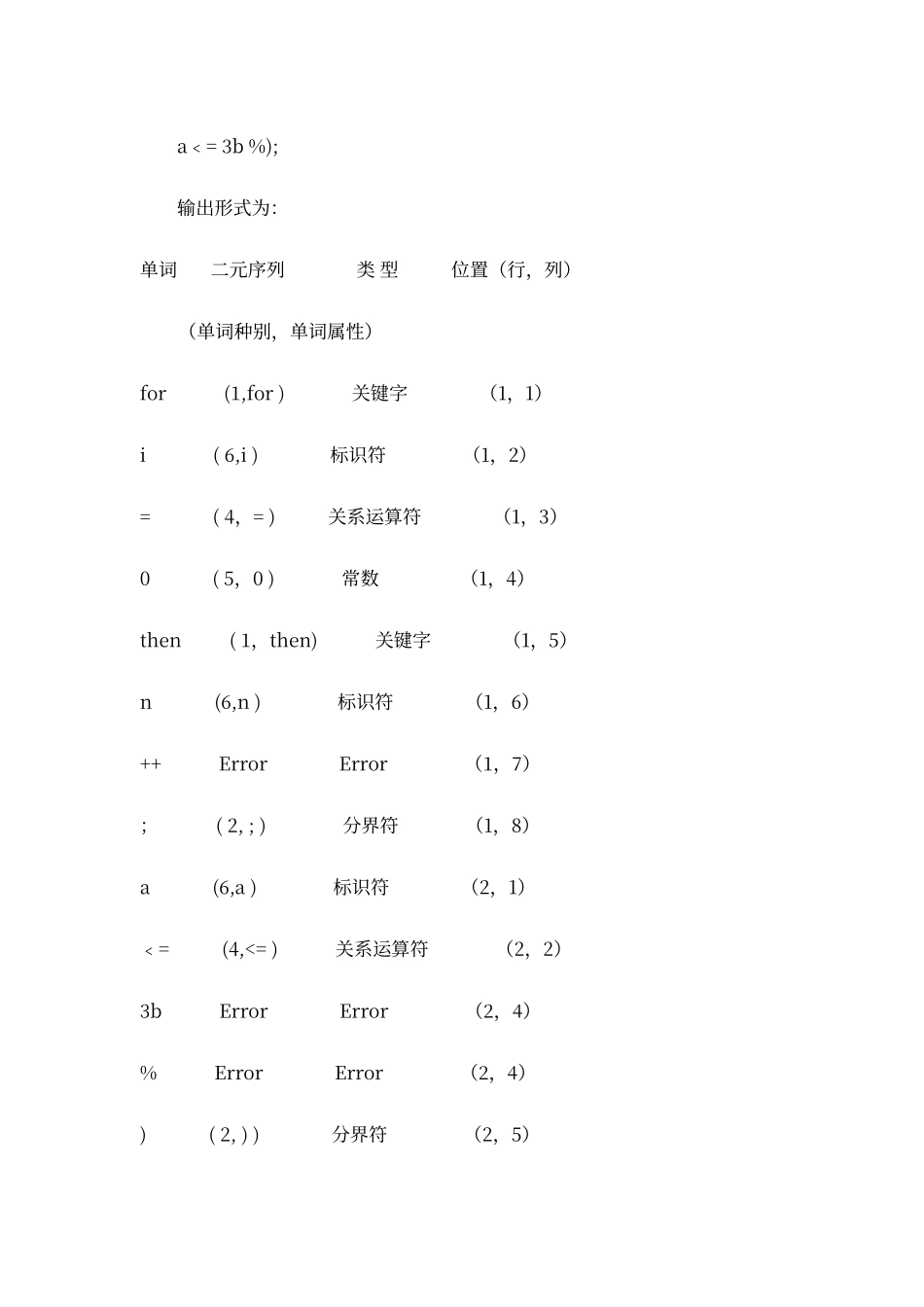 词法分析设计实验报告_第3页
