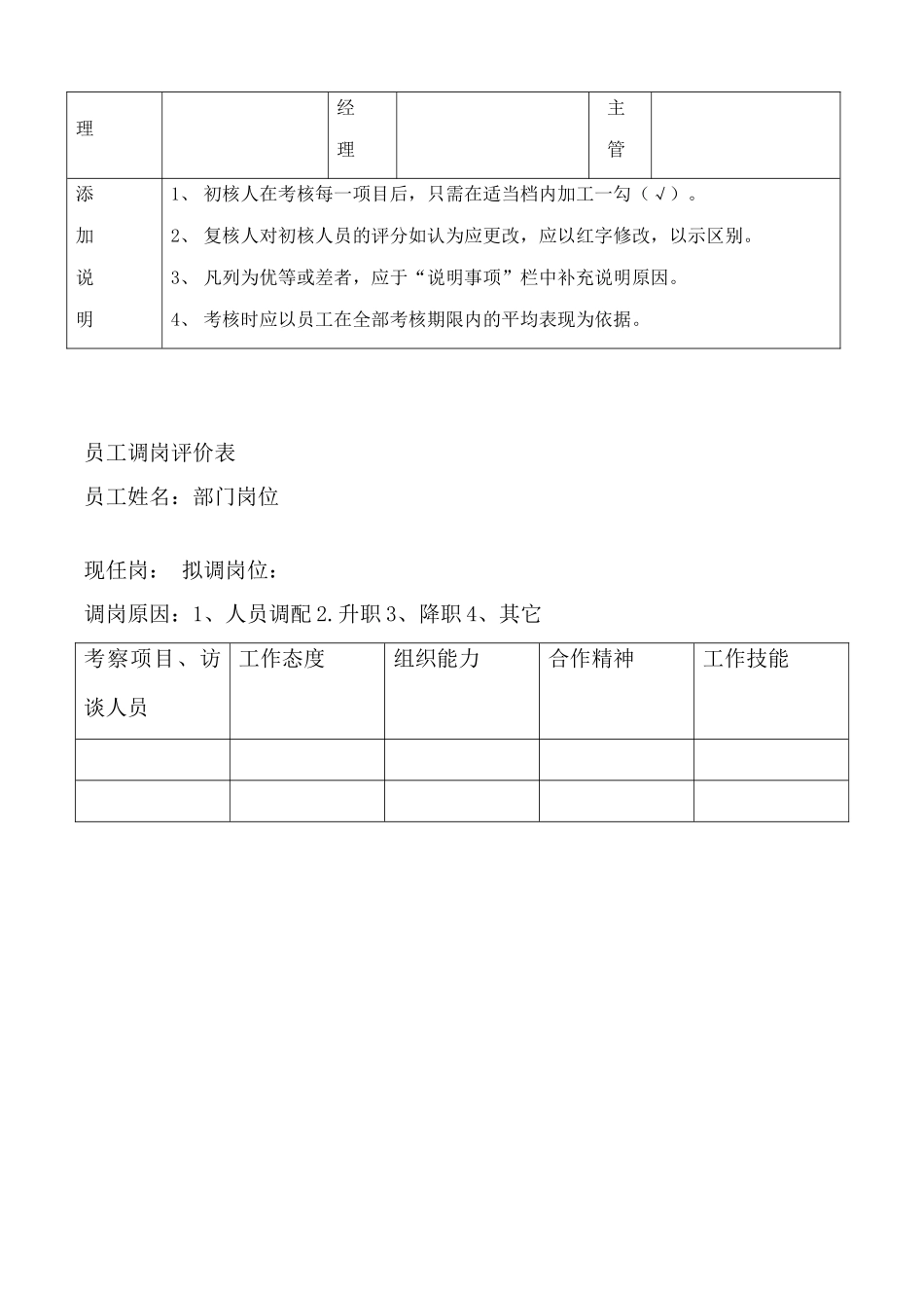 试岗员工考核表_第2页