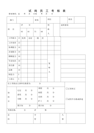 试岗员工考核表