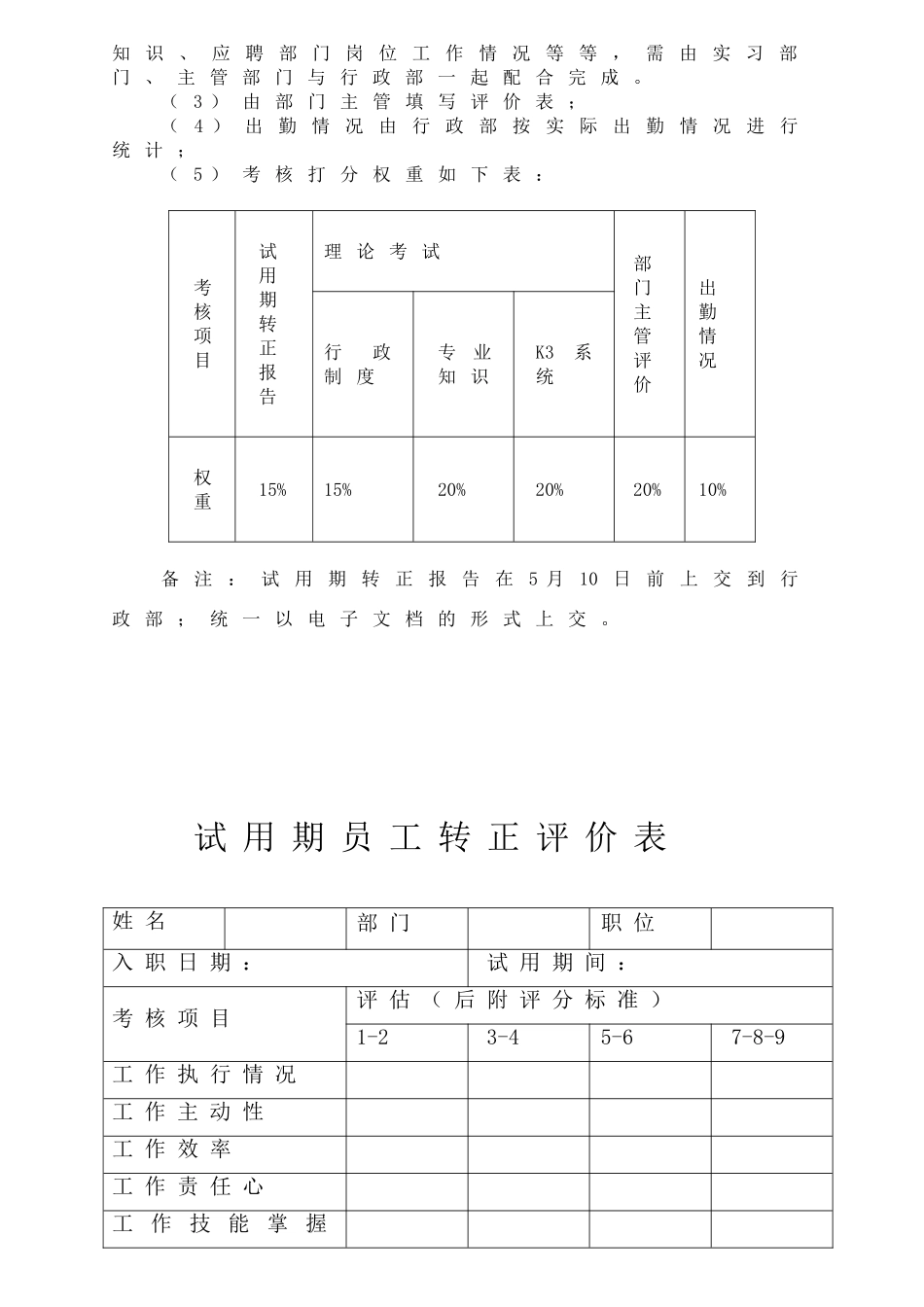试用期员工转正考核方案_第2页