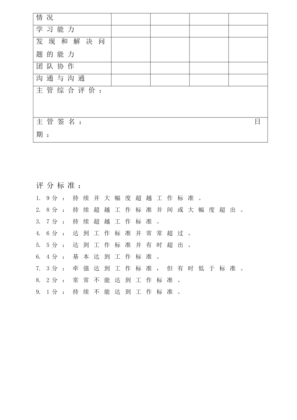 试用期员工转正考核方案_第3页