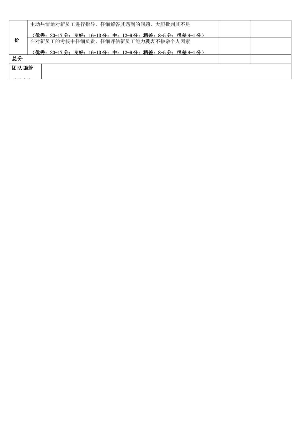 试用期导师带教记录及考核表_第2页