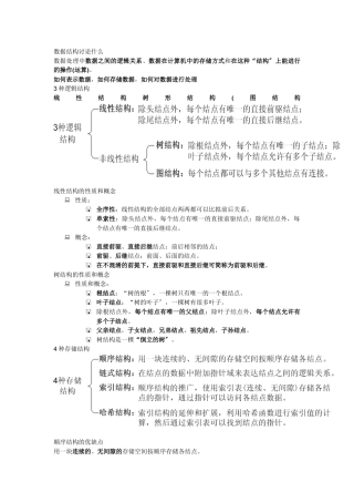 试谈数据结构研究