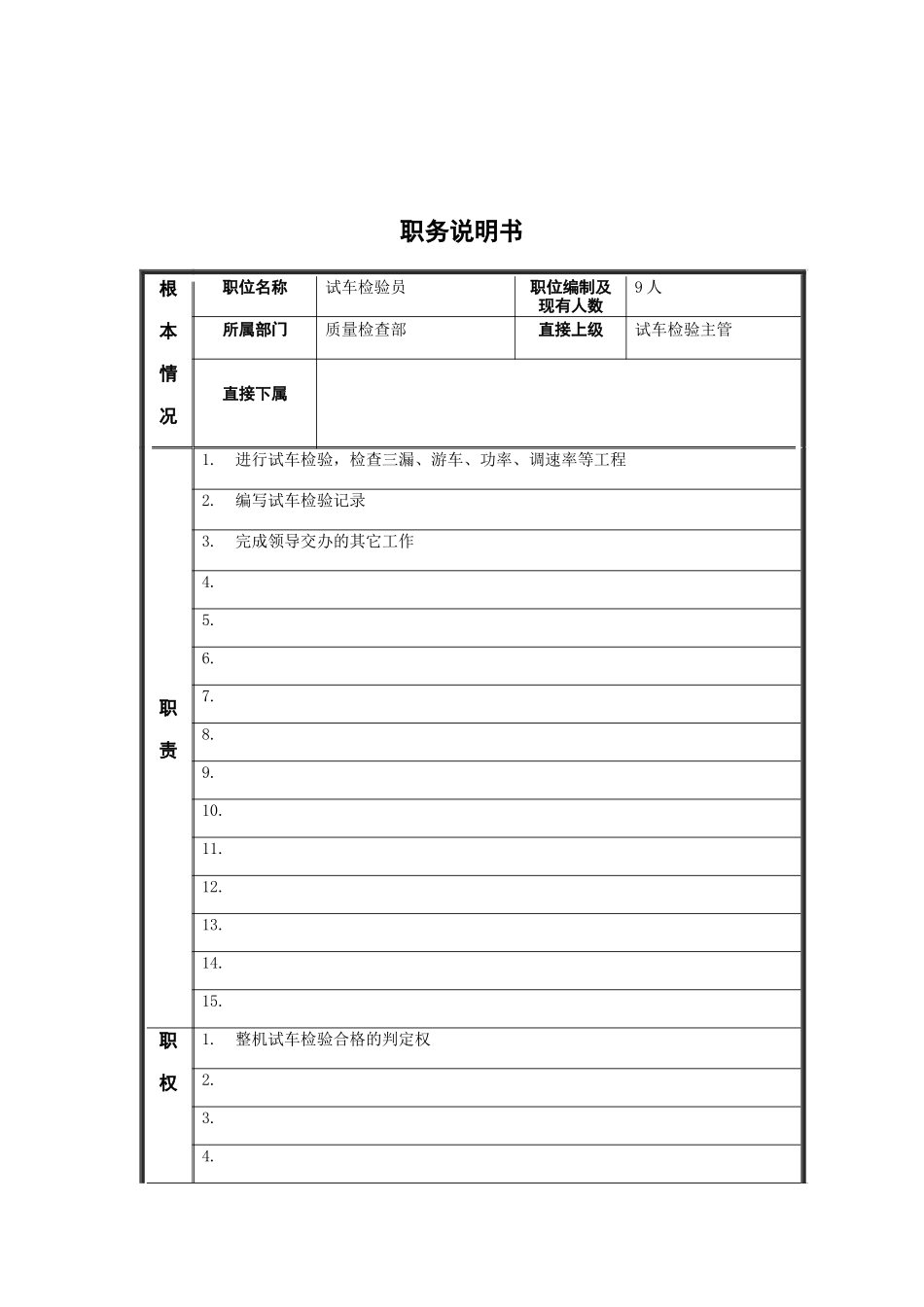 试车检验员岗位说明书_第1页