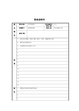 试车检验员岗位说明书