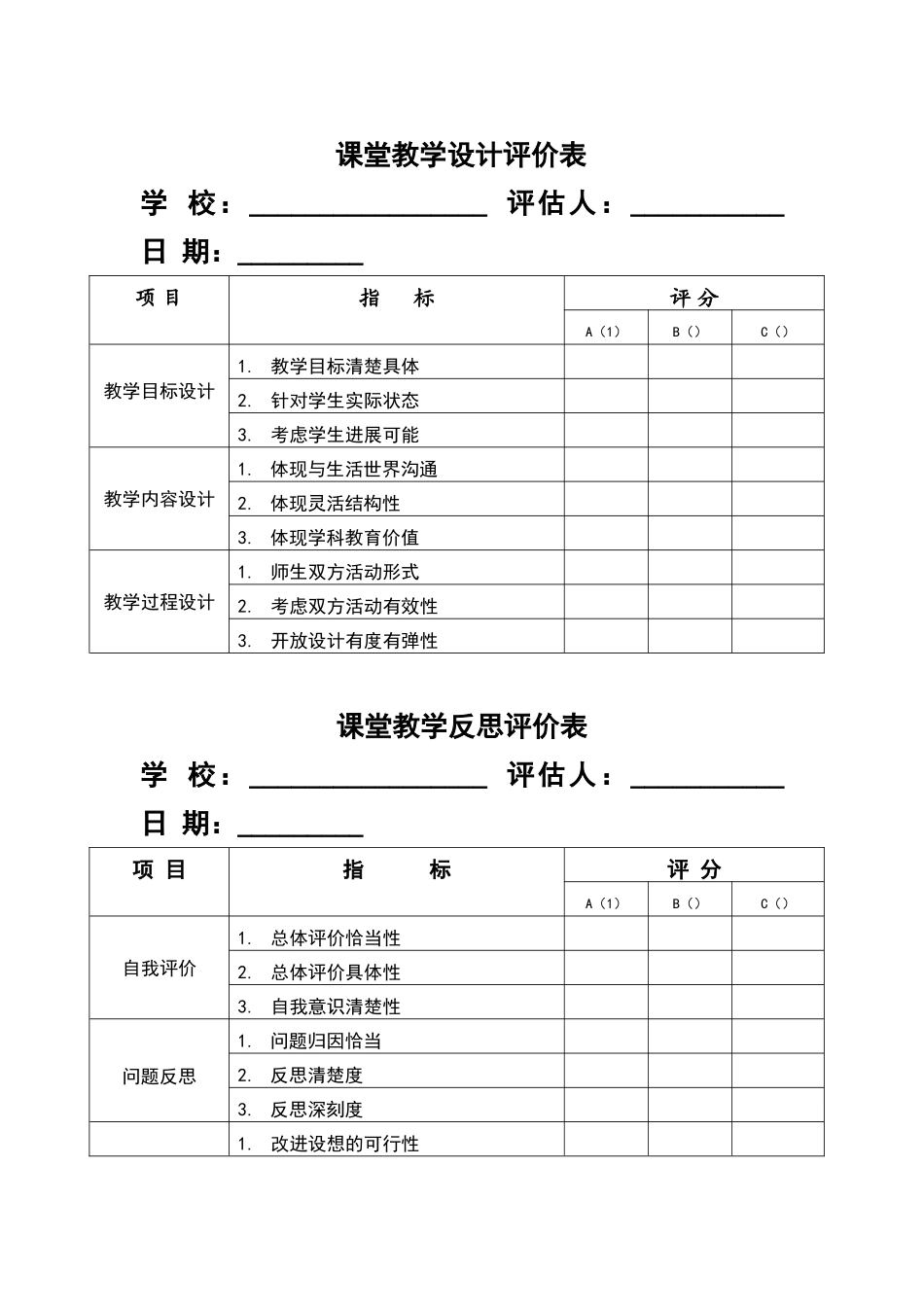 课堂教学设计评价表_第1页