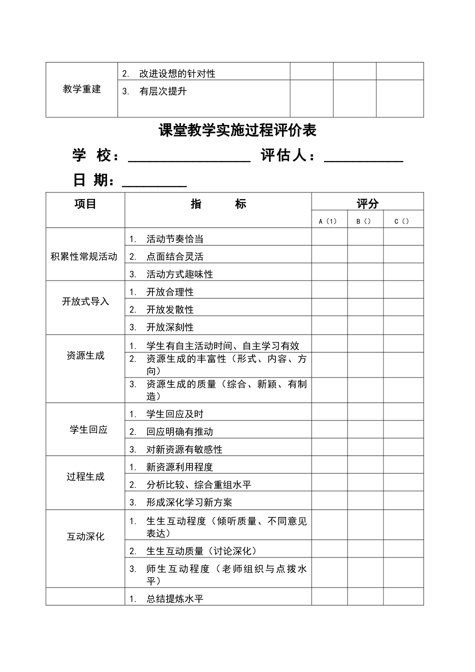 课堂教学设计评价表_第2页