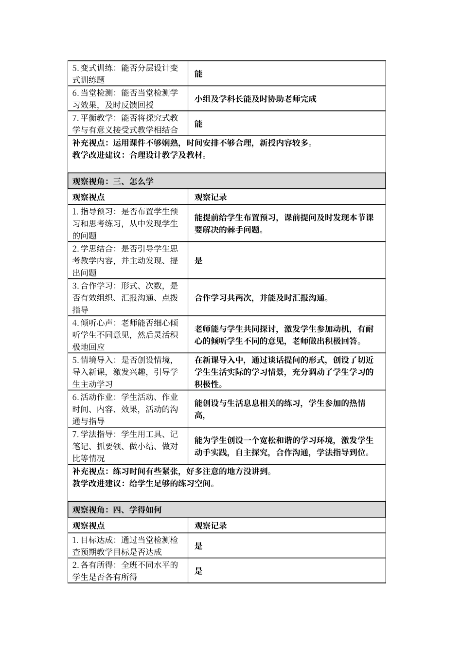 课堂观察记录模板_第2页