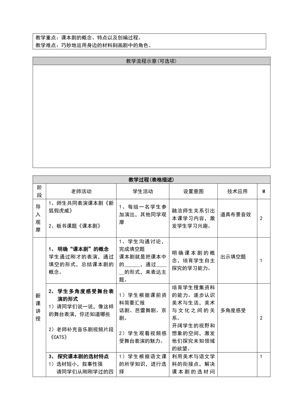 课本剧教学设计_第3页