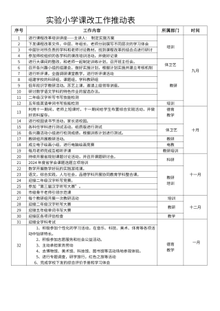 课程改革教学计划推进表