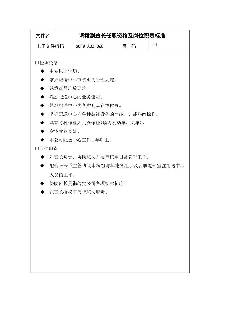 调拨副班长任职资格及岗位职责标准_第2页