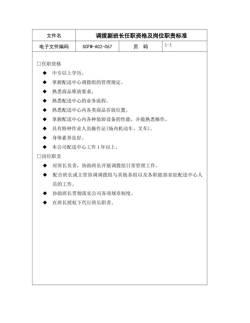 调拨副班长任职资格及岗位职责标准范例_第1页