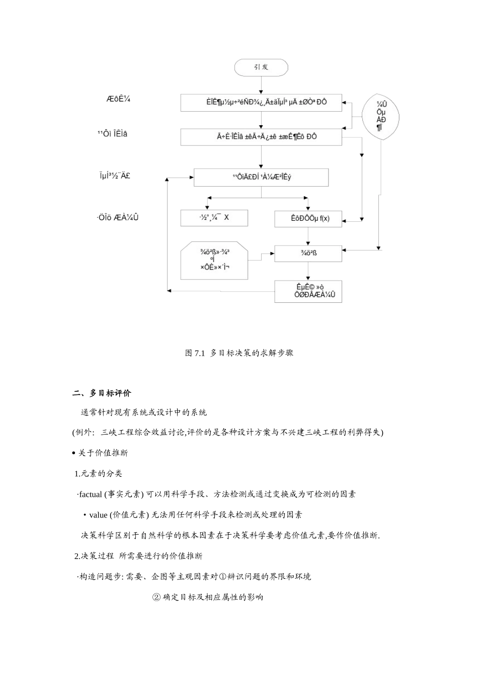 谈多目标决策的基本概念_第3页