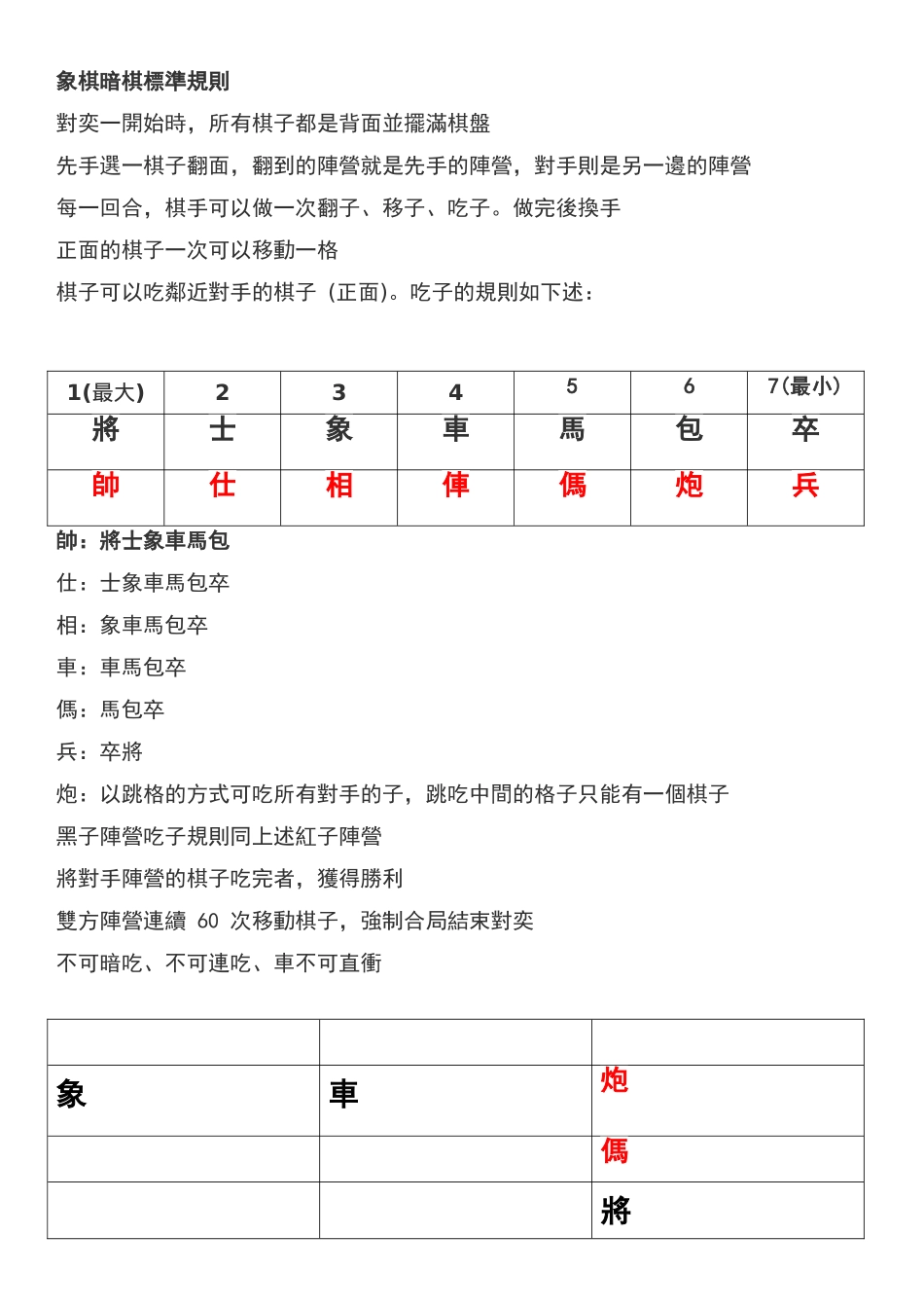 象棋暗棋标准规则_第1页