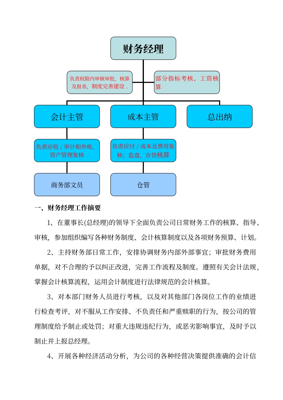 财务中心工作职责_第3页