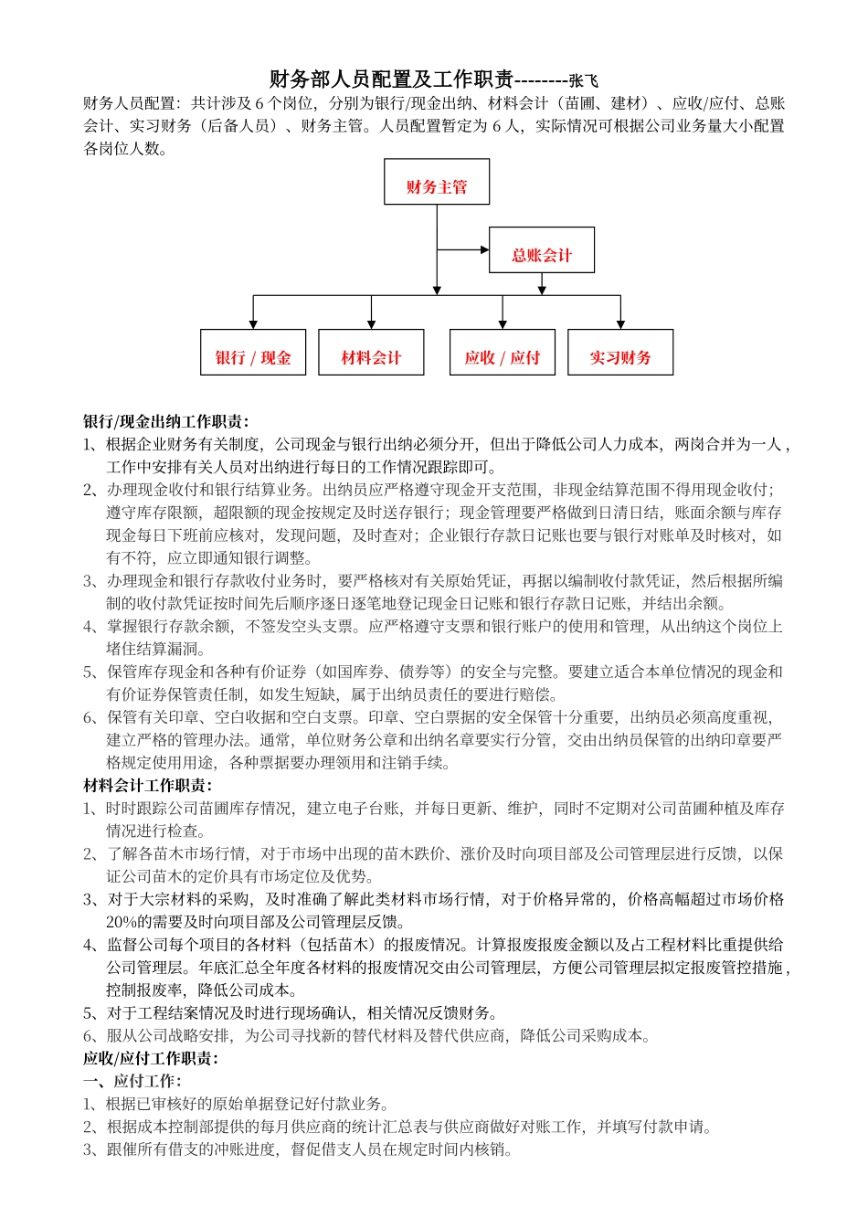 财务人员配置及岗位职责_第1页