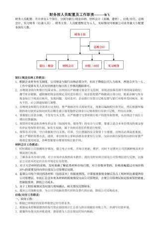 财务人员配置及岗位职责