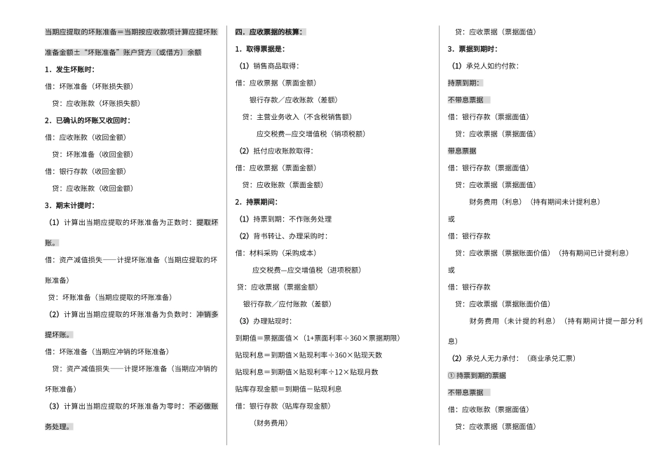 财务会计分录大全_第2页