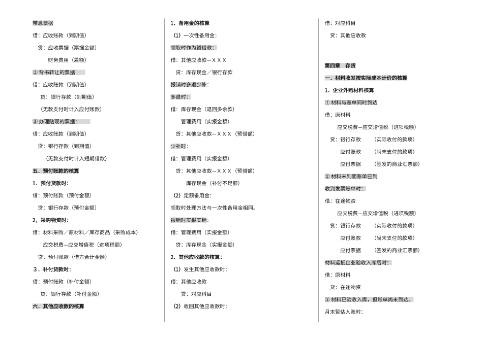 财务会计分录大全_第3页