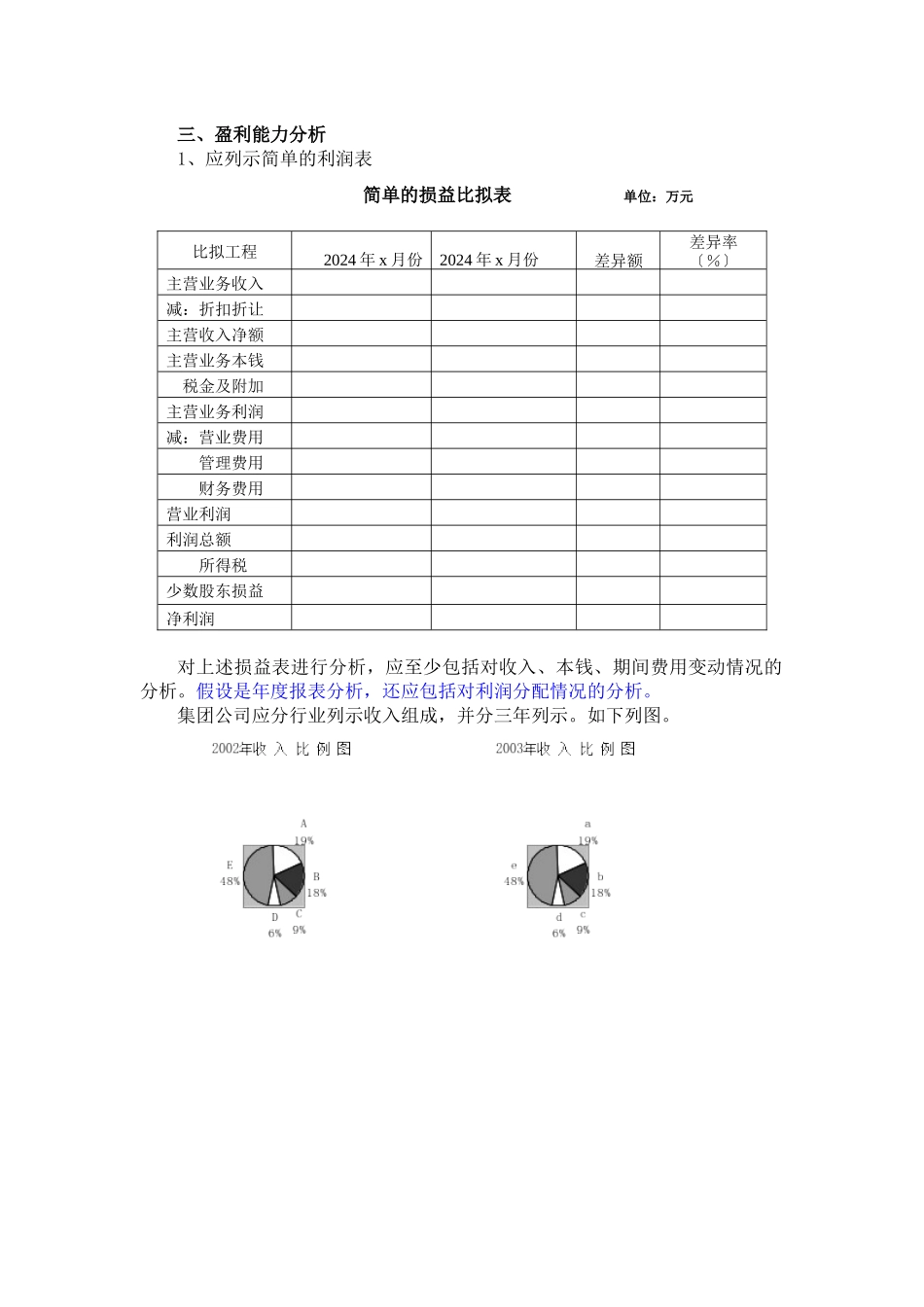财务分析格式_第2页