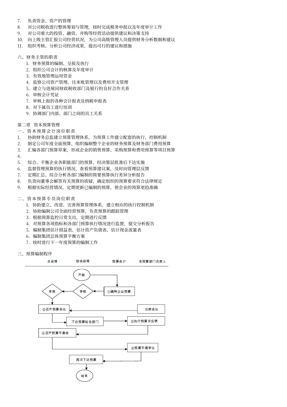 财务岗位说明及流程图_第2页
