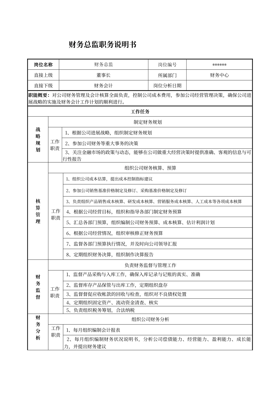 财务总监岗位说明书_第1页