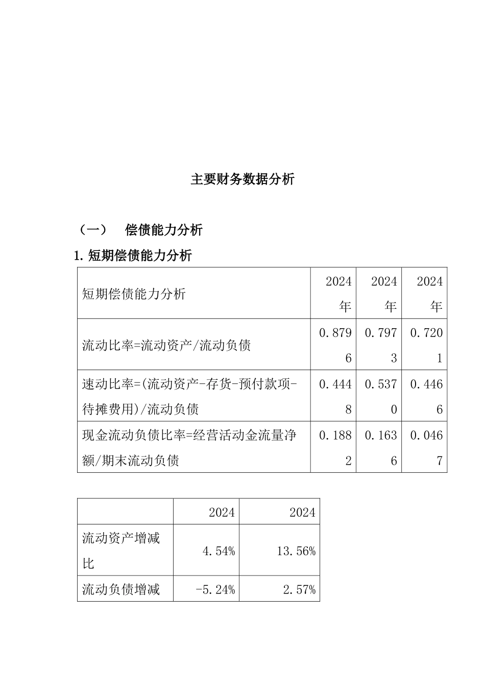 财务报表分析_第3页