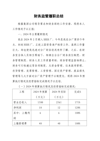 财务监管履职管理知识分析总结