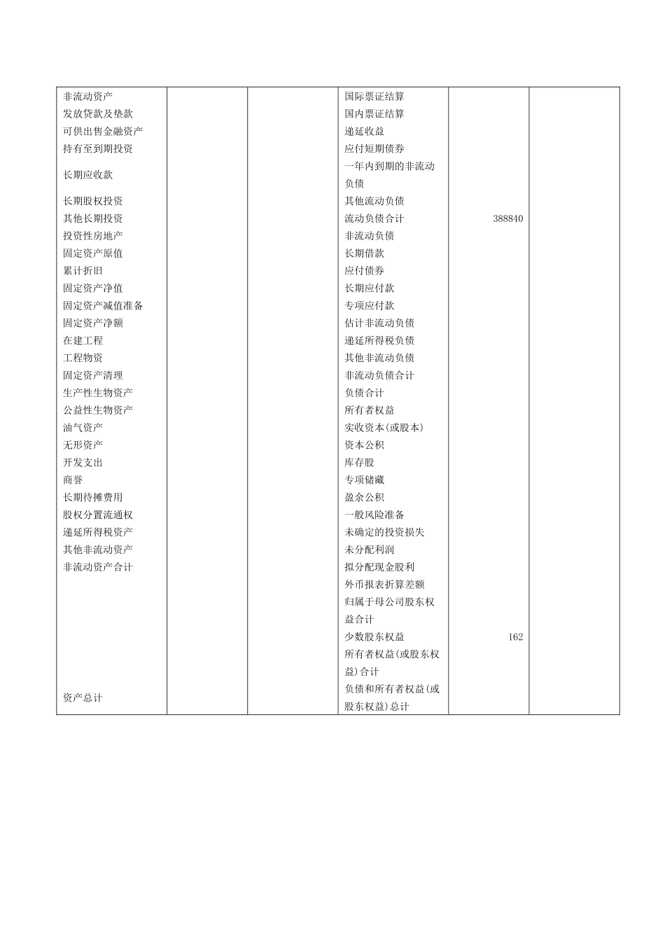 财务管理-孚日家纺_第2页
