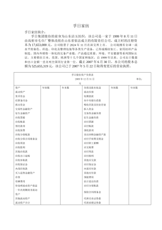 财务管理-孚日家纺