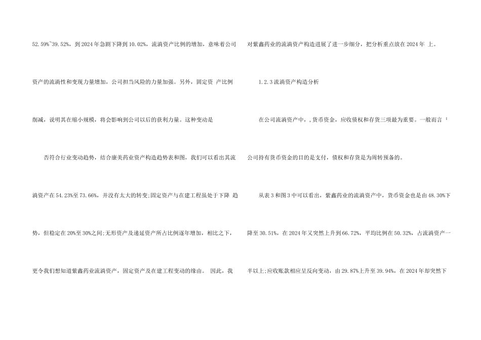 财务管理实验实验心得体会1500字5篇_第2页