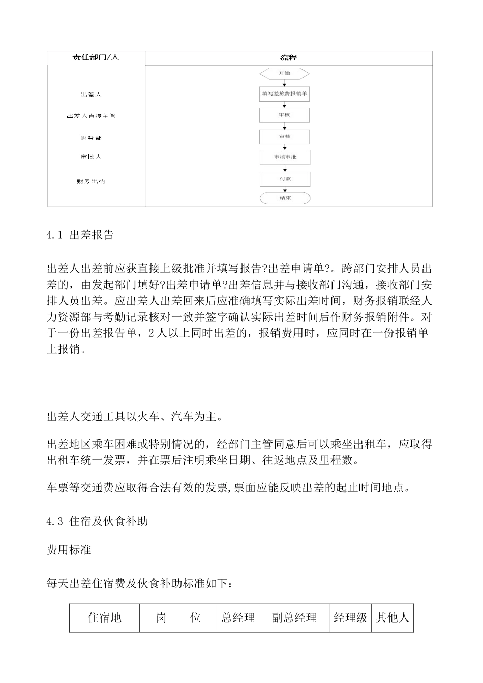 财务管理规定40782257_第2页