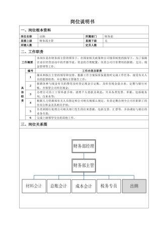 财务部出纳员岗位说明书