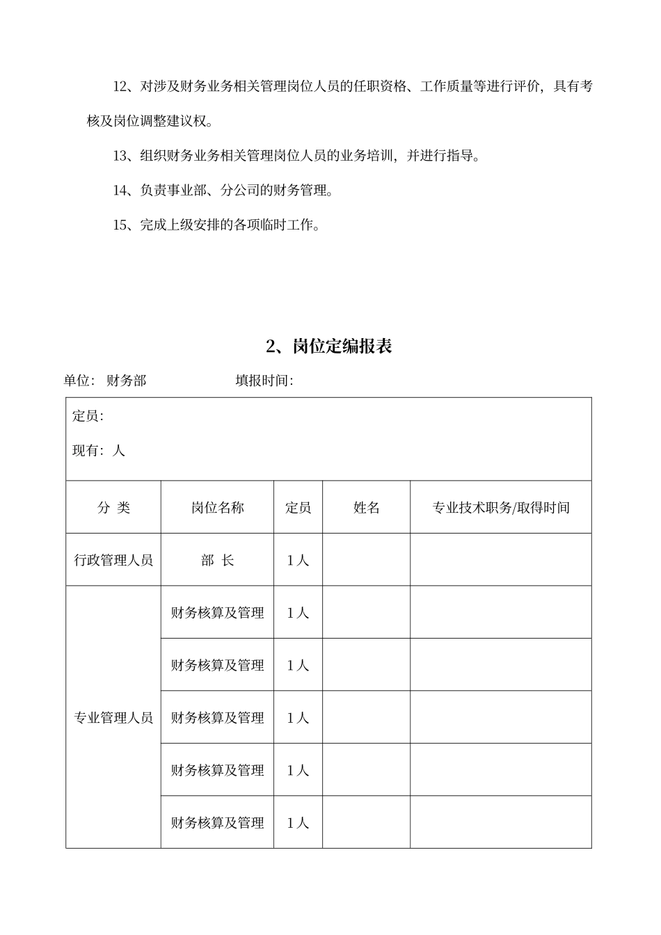 财务部职能职责及岗位说明书_第2页