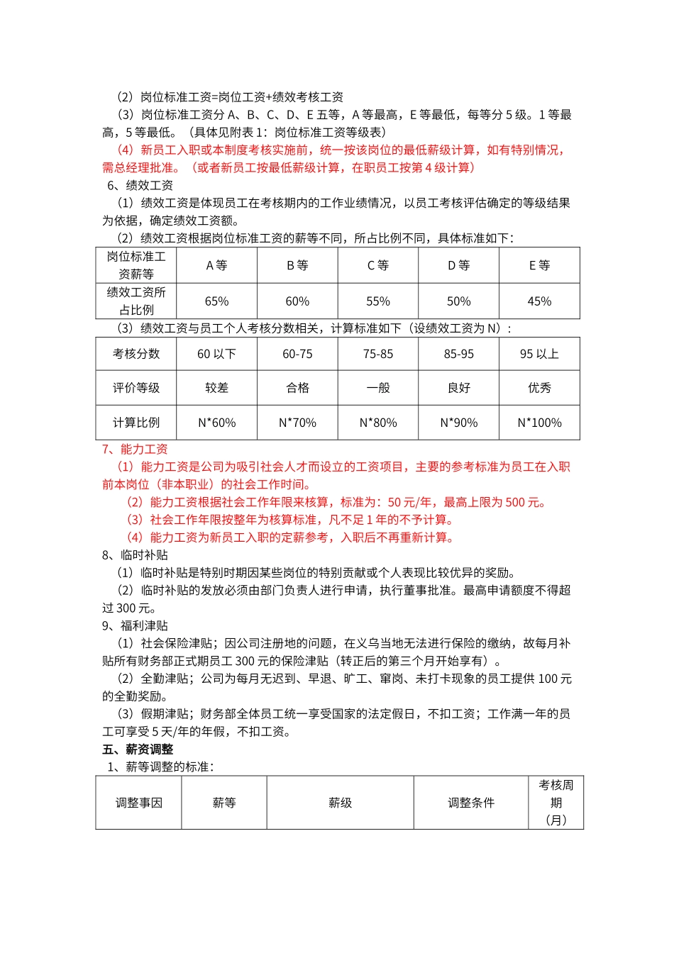 财务部薪酬体系_第2页