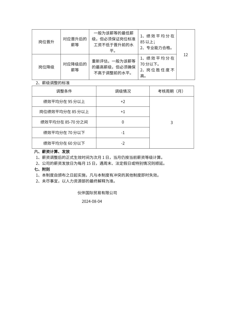 财务部薪酬体系_第3页