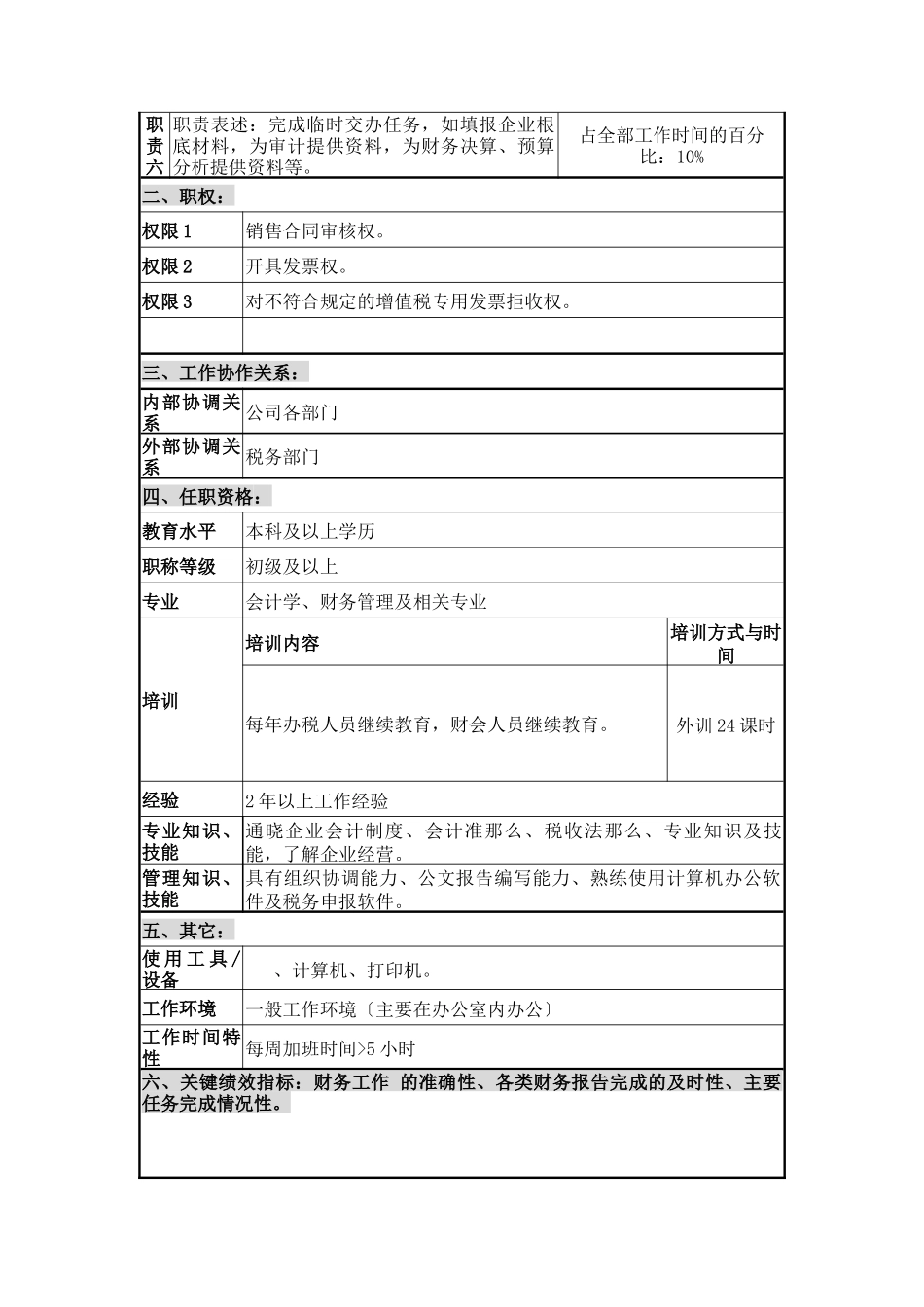 财务部销售税务会计职位说明书_第2页